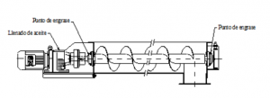 gorco10