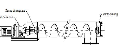 gorco10