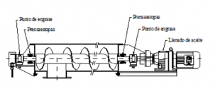 gorco12