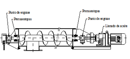 gorco12