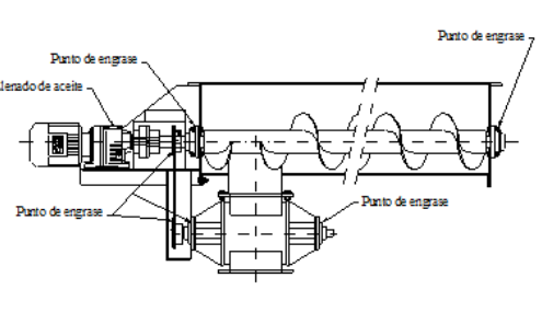 gorco15